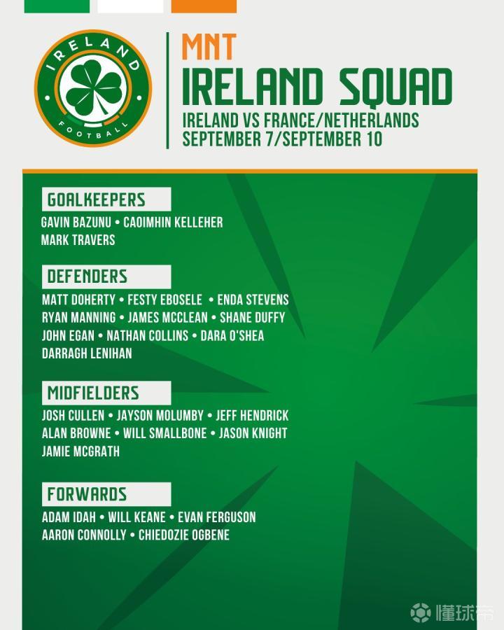 布达佩斯Major：什么情况？猎鹰10-13爆冷不敌B8